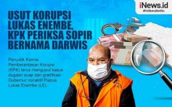 Infografis KPK Usut Korupsi Lukas Enembe
