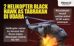 Infografis 2 Helikopter Black Hawk Angkatan Darat AS Tabrakan di Udara