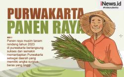 Infografis Purwakarta Panen Raya, Produksi GKG Capai 101,071 Ton