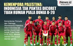 Infografis Kemenpora Palestina Sebut Indonesia Tak Pantas Dicoret Tuan Rumah Piala Dunia U-20