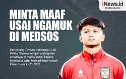 Infografis Hokky Caraka Minta Maaf usai Ngamuk di Medsos