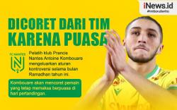 Infografis Pemain Muslim di Liga Prancis Dicoret dari Skuad karena Puasa