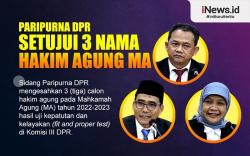 Infografis Paripurna DPR Setujui 3 Nama Hakim Agung