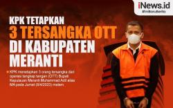Infografis KPK Tetapkan Bupati Meranti Muhammad Adil Tersangka