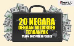 Infografis 20 Negara dengan Jumlah Miliarder Terbanyak  