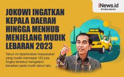 Infografis Jokowi Ingatkan Kepala Daerah hingga Menhub Siap Hadapi Mudik 