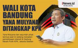 Infografis KPK OTT Wali Kota Bandung Yana Mulyana