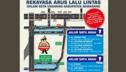  Ini Skema Rekayasa Lalu Lintas One Way Antisipasi Kemacetan Arus Mudik di Ungaran
