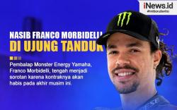 Infografis Nasib Franco Morbidelli di Ujung Tanduk