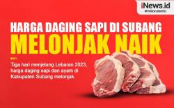 Infografis Harga Daging Sapi Naik Jelang Lebaran di Subang 