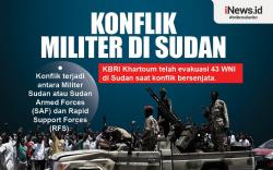 Infografis 43 WNI di Sudan Sudah Dievakuasi ke Safe House