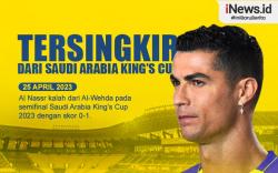 Infografis Cristiano Ronaldo Tersingkir dari Saudi Arabia King's Cup 2023