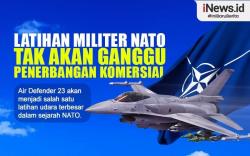 Infografis NATO Gelar Latihan Perang Udara Besar-besaran