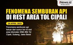 Infografis Fenomena Semburan Api di Rest Area Tol Cipali