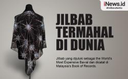 Infografis Jilbab Termahal di Dunia