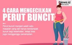 Infografis 4 Cara Mengecilkan Perut Buncit Setelah Lebaran