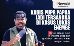 Infografis Kadis PUPR Papua Jadi Tersangka di Kasus Lukas Enembe