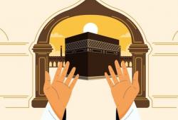Wirid Setelah Sholat Fardhu: Arab, Latin, dan Artinya