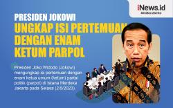 Infografis Presiden Jokowi Ungkap Isi Pertemuan dengan Enam Ketum Parpol