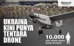 Infografis Ukraina Kini Punya Tentara Drone