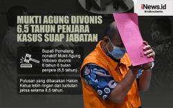 Infografis Bupati Pemalang Nonaktif Mukti Agung Divonis 6,5 Tahun Penjara