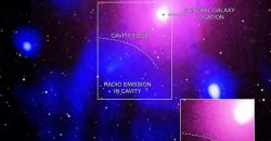 Ledakan Kosmik Terbesar Sepanjang Sejarah Terlihat Astronom: 10 Kali Lebih Terang dari Supernova