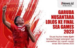 Infografis Indonesia ke Final SEA Games 2023 Sepak Bola