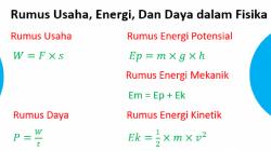 Rumus Usaha dalam Fisika Beserta Contoh Soalnya