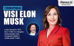 Infografis Linda Yaccarino Terinspirasi Visi Elon Musk 