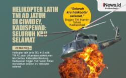 Infografis Helikopter Latih TNI AD Jatuh di Ciwidey, Seluruh Kru Selamat