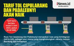 Infografis Jokowi Izinkan Kembali Ekspor Pasir Laut