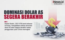 Infografis Dominasi Dolar AS Segera Berakhir