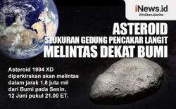 Infografis: Asteroid Seukuran Gedung Pencakar Langit Melintas Dekat Bumi 12 Juni, Masuk Kategori Berpotensi Berbahaya