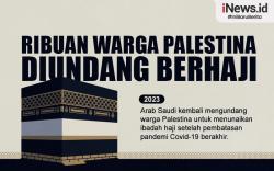 Infografis Arab Saudi Undang 1.000 Warga Palestina Berhaji