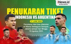 Infografis Penukaran Tiket Indonesia Vs Argentina FIFA Matchday