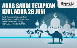 Infografis Arab Saudi Tetapkan Idul Adha 28 Juni