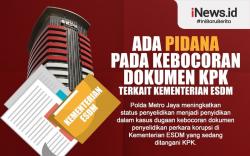Infografis Polda Metro Jaya Temukan Unsur Pidana dalam Kasus Kebocoran Data KPK