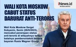 Infografis Moskow Cabut Status Darurat Anti-Teroris terkait Pemberontakan Wagner