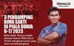 Infografis 3 Pendamping Bima Sakti di Piala Dunia U-17 2023