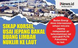 Infografis Korsel Segera Respons Rencana Pembuangan Limbah Nuklir Fukushima ke Laut