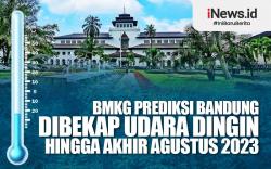 Infografis BMKG Prediksi Bandung Dibekap Udara Dingin hingga Akhir Agustus 2023<