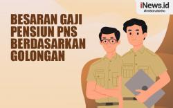 Infografis Besaran Gaji Pensiun PNS Berdasarkan Golongan