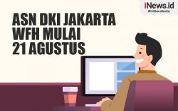 Infografis ASN DKI Jakarta WFH Mulai 21 Agustus