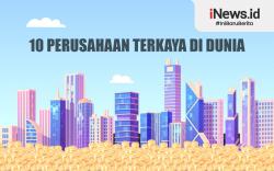 Infografis 10 Perusahaan Terkaya di Dunia