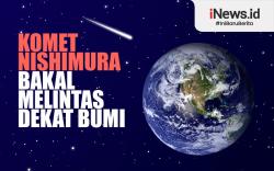 Infografis Komet Nishimura Bakal Melintas Dekat Bumi September 2023