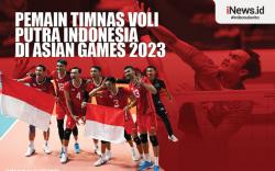 Infografis Pemain Timnas Voli Putra Indonesia  di Asian Games 2023