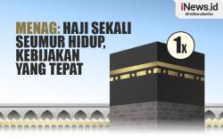 Infografis Menag: Haji Sekali Seumur Hidup, Kebijakan yang Tepat