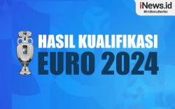 Infografis Hasil Lengkap Kualifikasi Euro 2024