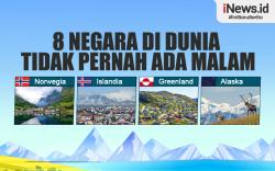 Infografis 8 Negara di Dunia Tidak Pernah Ada Malam