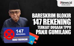 Infografis Bareskrim Blokir 147 Rekening terkait Dugaan TPPU Panji Gumilang